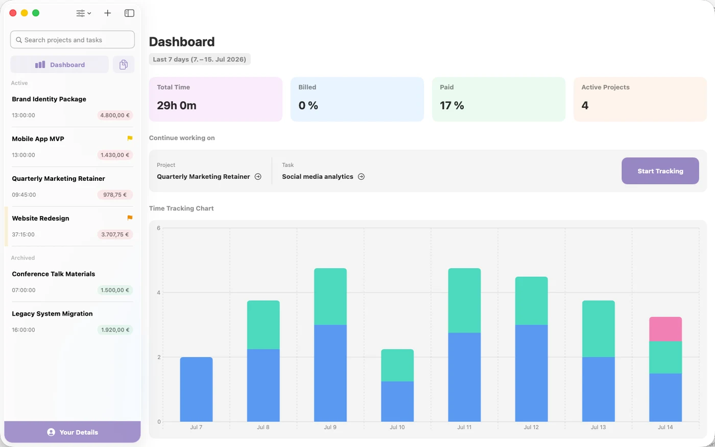 The Dashboard with weekly charts and quick stats
